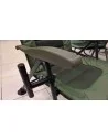 Прикачно за стол Mivardi Chair Comfort - universal adaptor D25  - Столове и аксесоари  - Mivardi