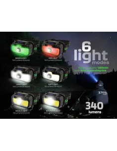 ZFISH Headlamp Lumenix челник със сензор за движение  - Челници и лампи  - Zfish 2